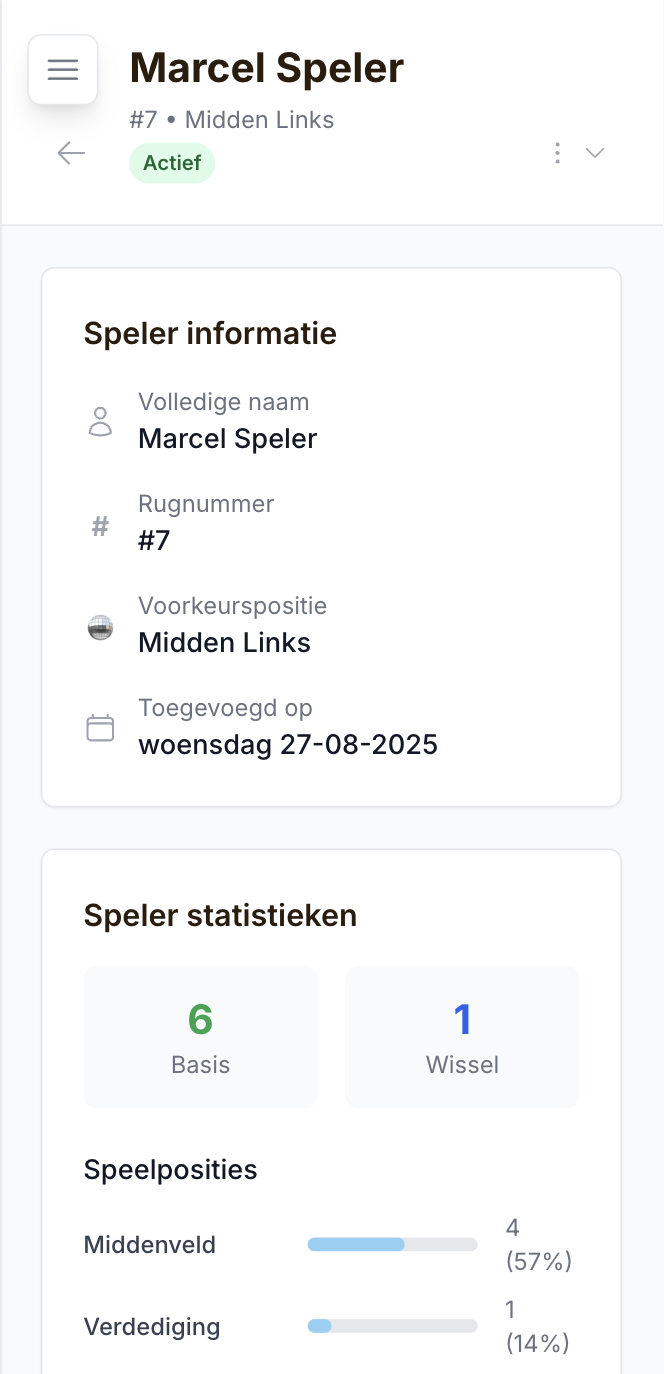 Spelerstatistieken: aantal keer in de basis, aantal keer als wissel en de verdeling over speelposities